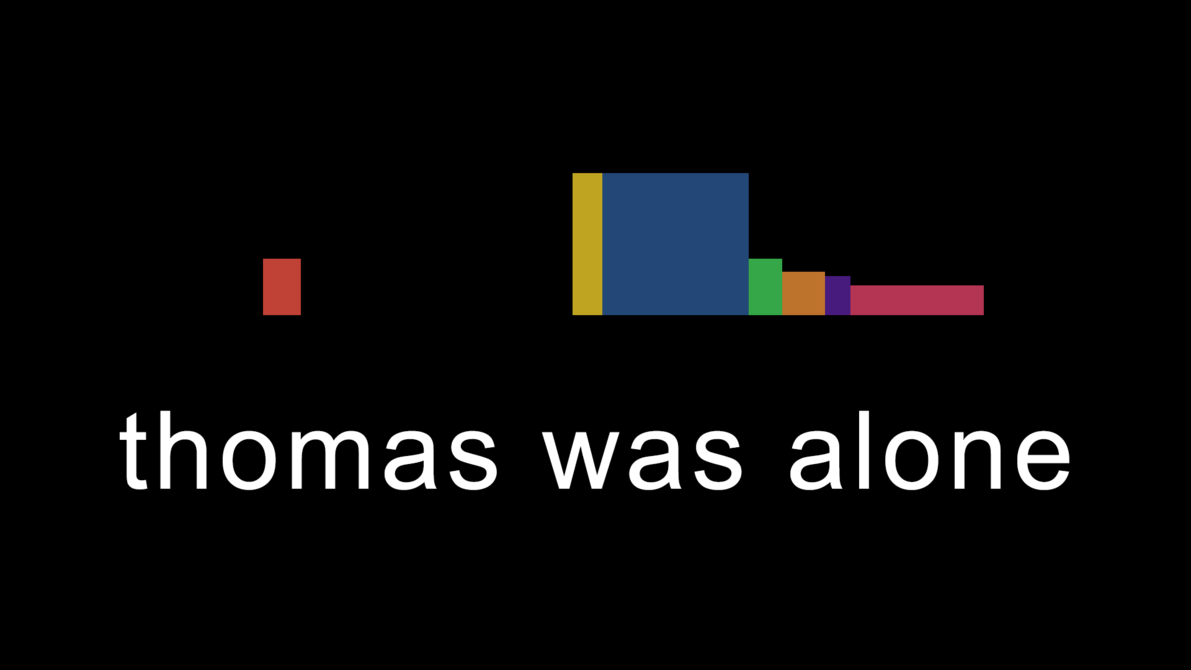 Thomas Was Alone – Le test