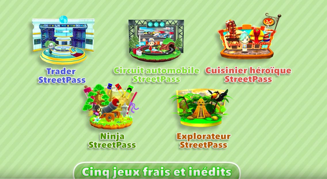 Place Mii StreetPass : détail de la mise à jour et nouveaux jeux sur 3DS !