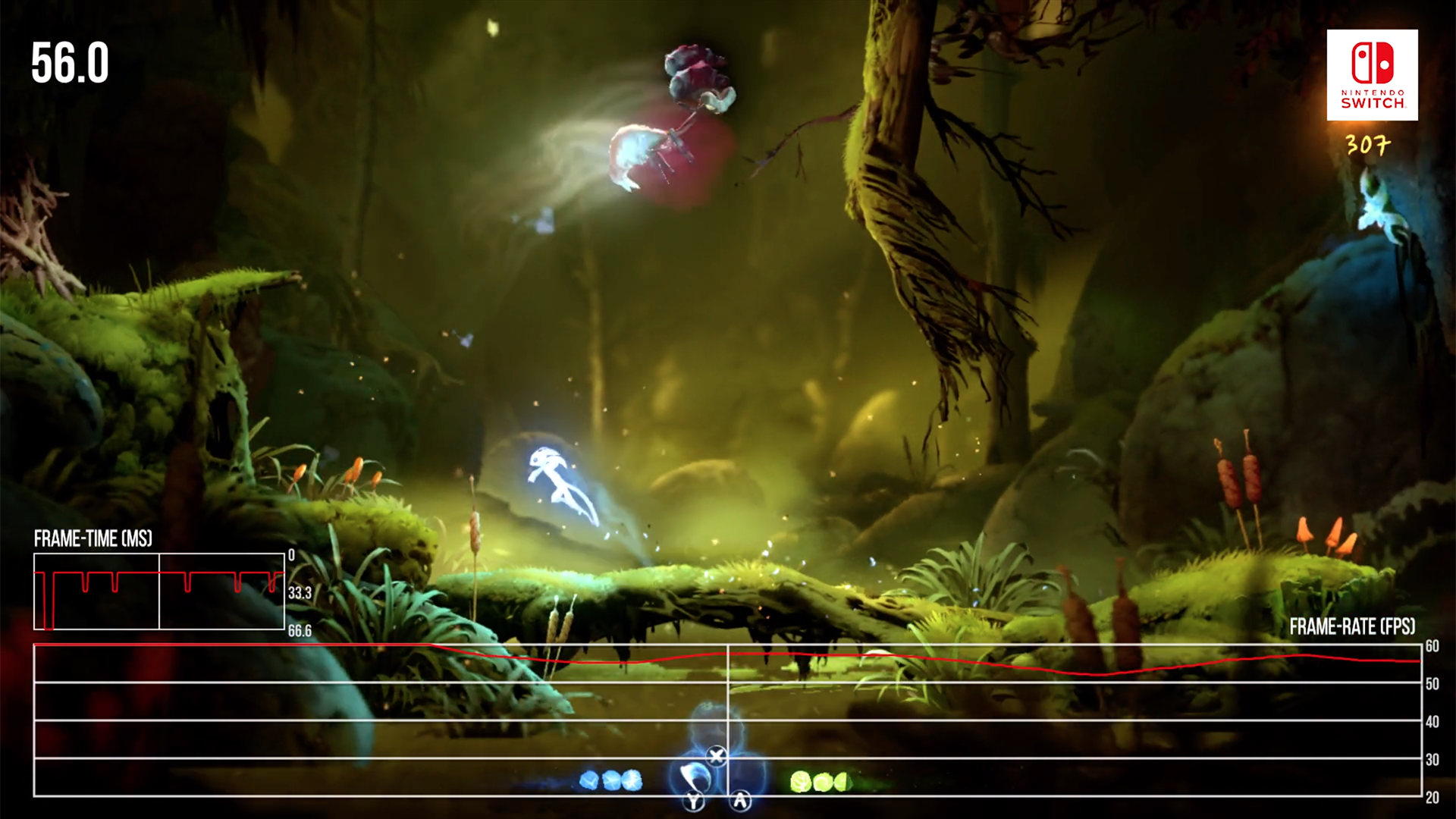 Ori 2 sur Nintendo Switch analysé par Digital Foundry NintendoTown.fr