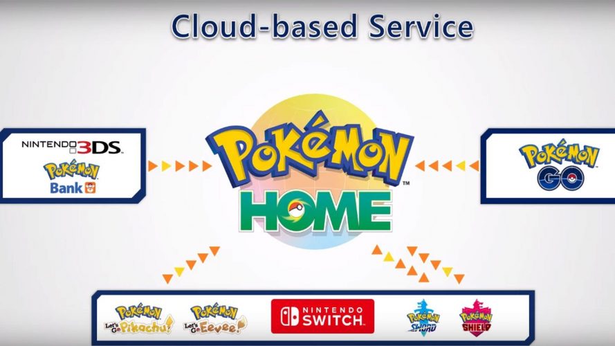 Les transferts entre Pokémon Home & GO se détaillent