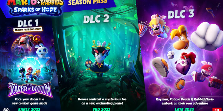 Le Season Pass de Mario + The Lapin Crétins Sparks of Hope dévoilé