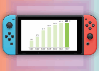 Bilan Nintendo premier trimestre 2025 : la Nintendo Switch laisse doucement la place à la Switch 2