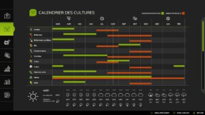 Farming Simulator: Signature Edition