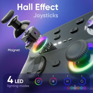 Présentation et test de la manette Walli par Oniverse : La polyvalence à portée de main ?